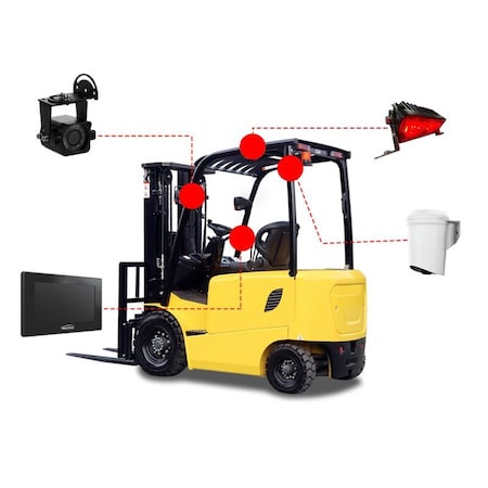 Ergomat An advanced forklift system to prevent accidents by recognizing people and warning of danger FORKLIFT FACECAMERA